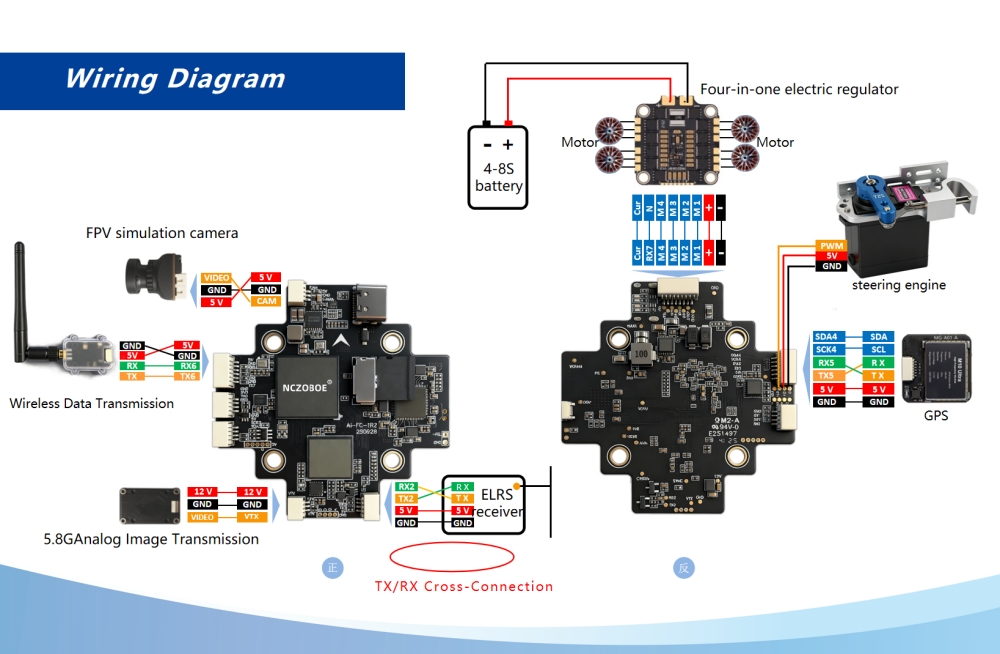 NCZOBOE Ai-FC-1 Ai Terminal Gu - Drone Racing Flight Controller reseña y precio